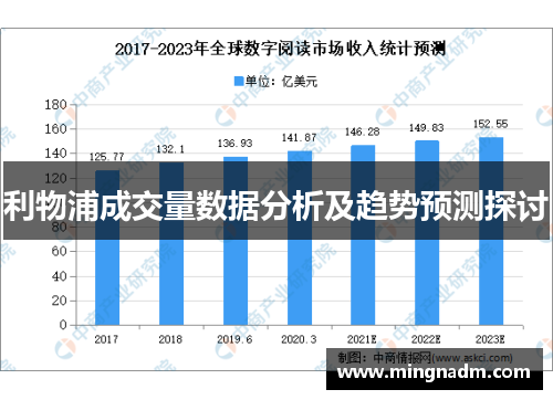 利物浦成交量数据分析及趋势预测探讨